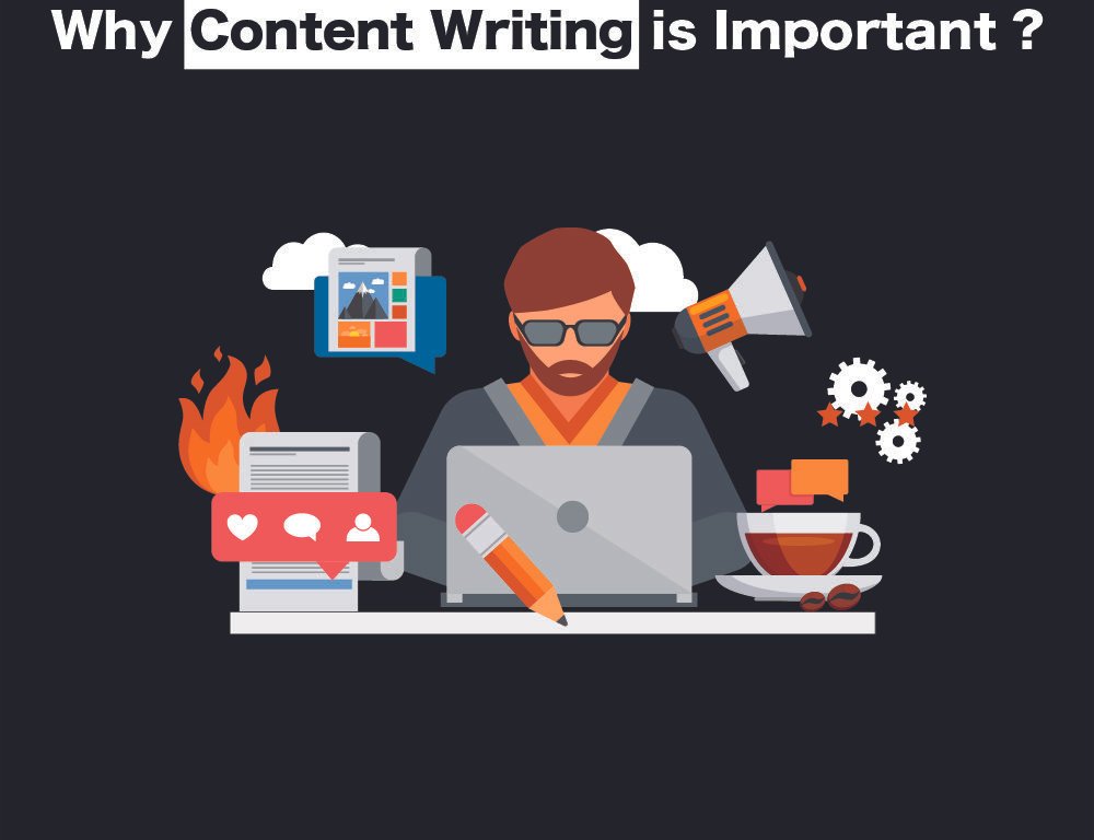 Why Content writing is important ?